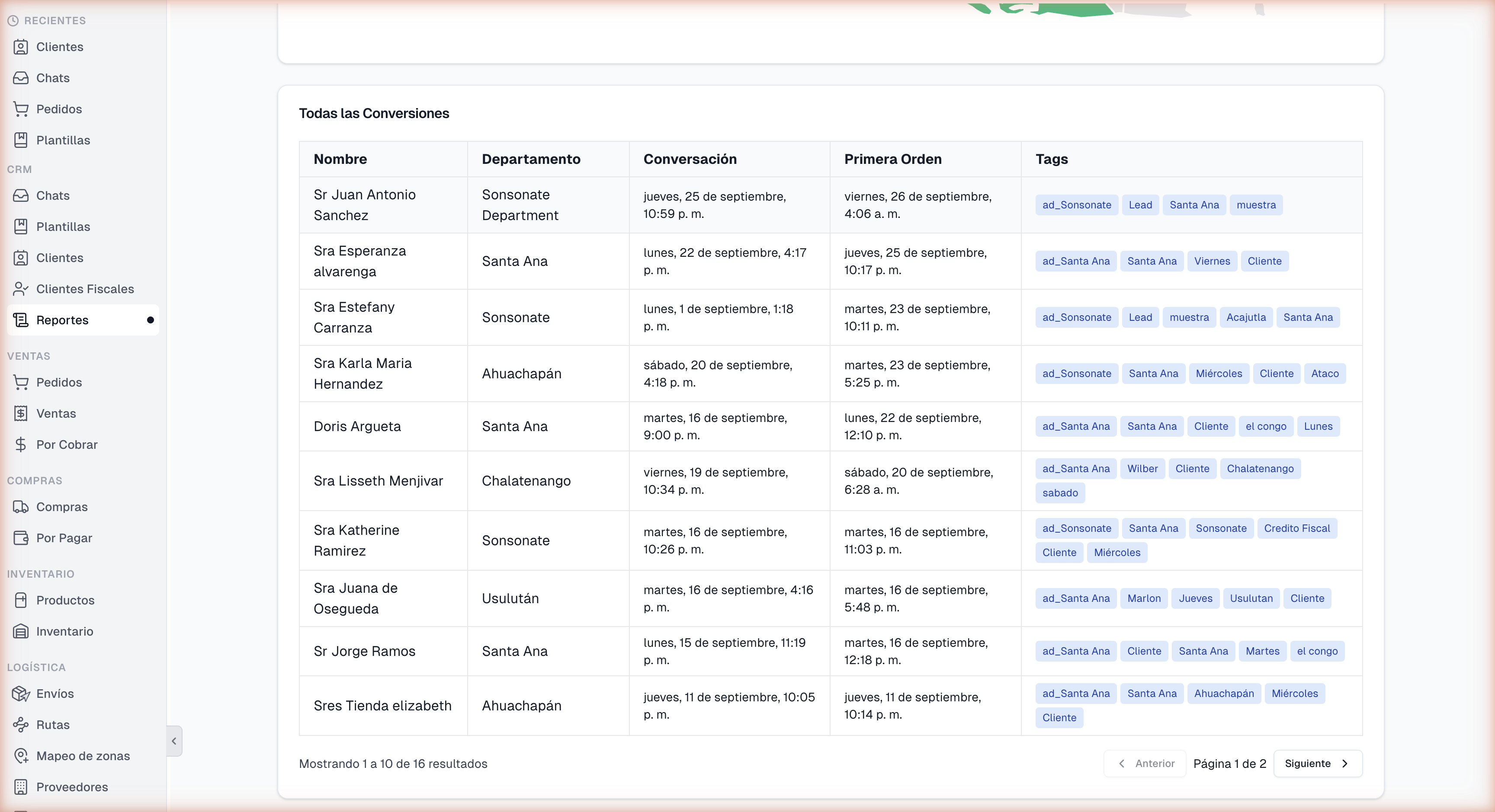 Tabla de conversiones detallada