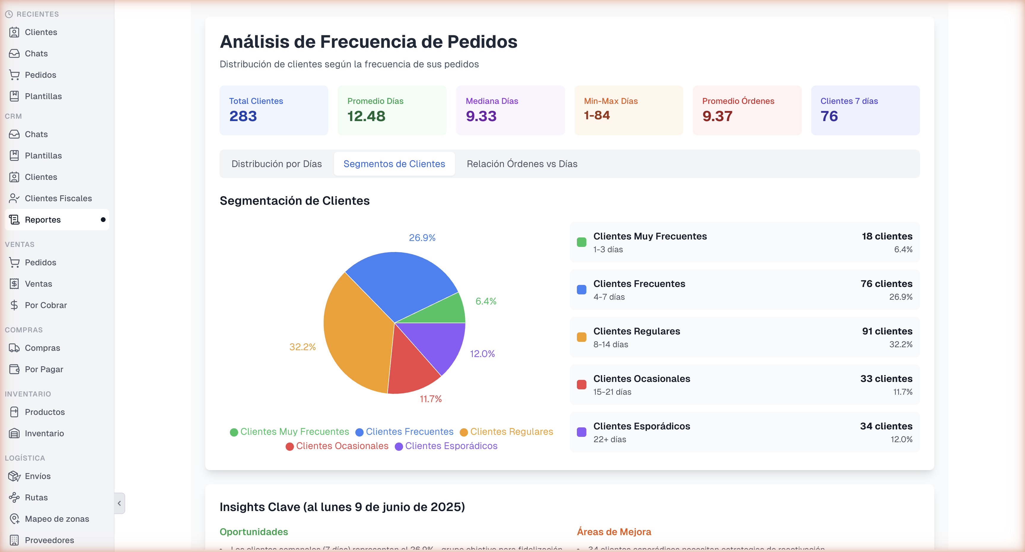 Segmentación de clientes