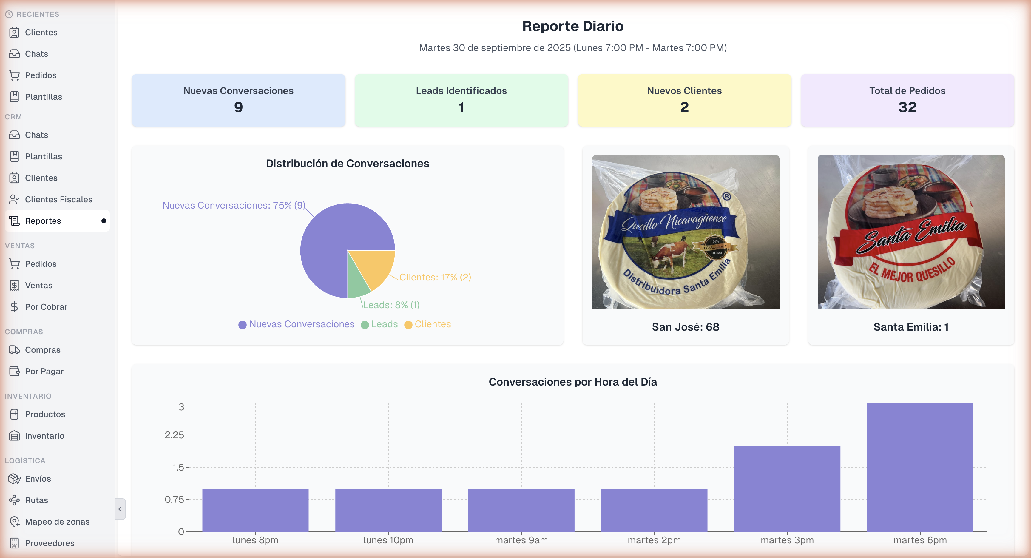 Reporte Diario ejemplo